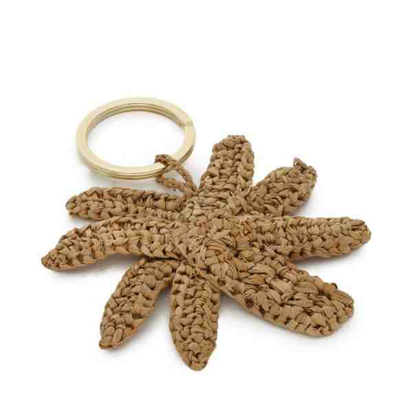 Manebi Palm Keyring V 2.2 Kp